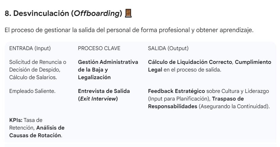 No.107_imagen_nivel 2_Recursos Humanos_8. Desvinculacion