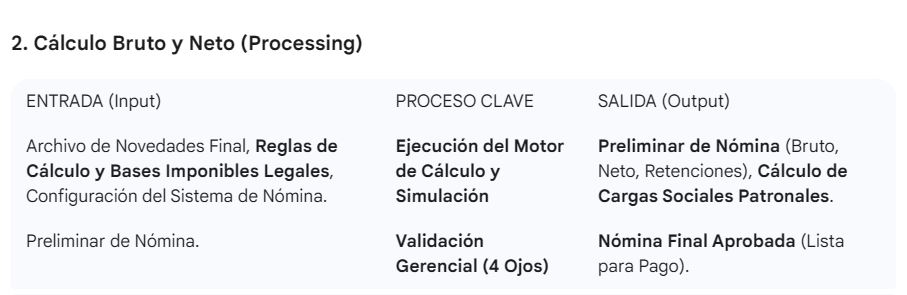No.109_imagen_nivel 2_Planillas_2.Calculo