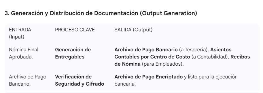 No.110_imagen_nivel 2_Planillas_3.Generacion